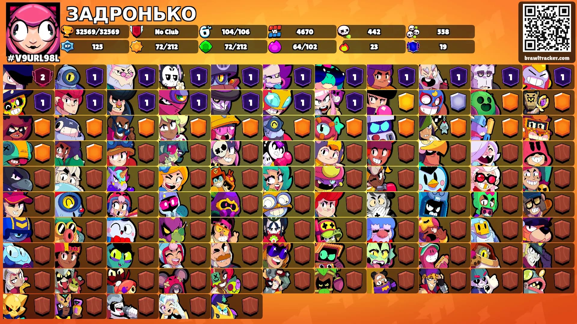 ЗАДРОНЬКО's Ranks