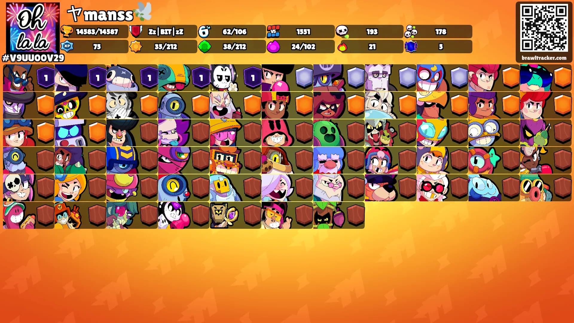 ヤmanss🕊️'s Ranks