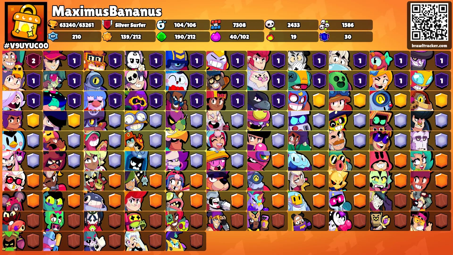 MaximusBananus's Ranks