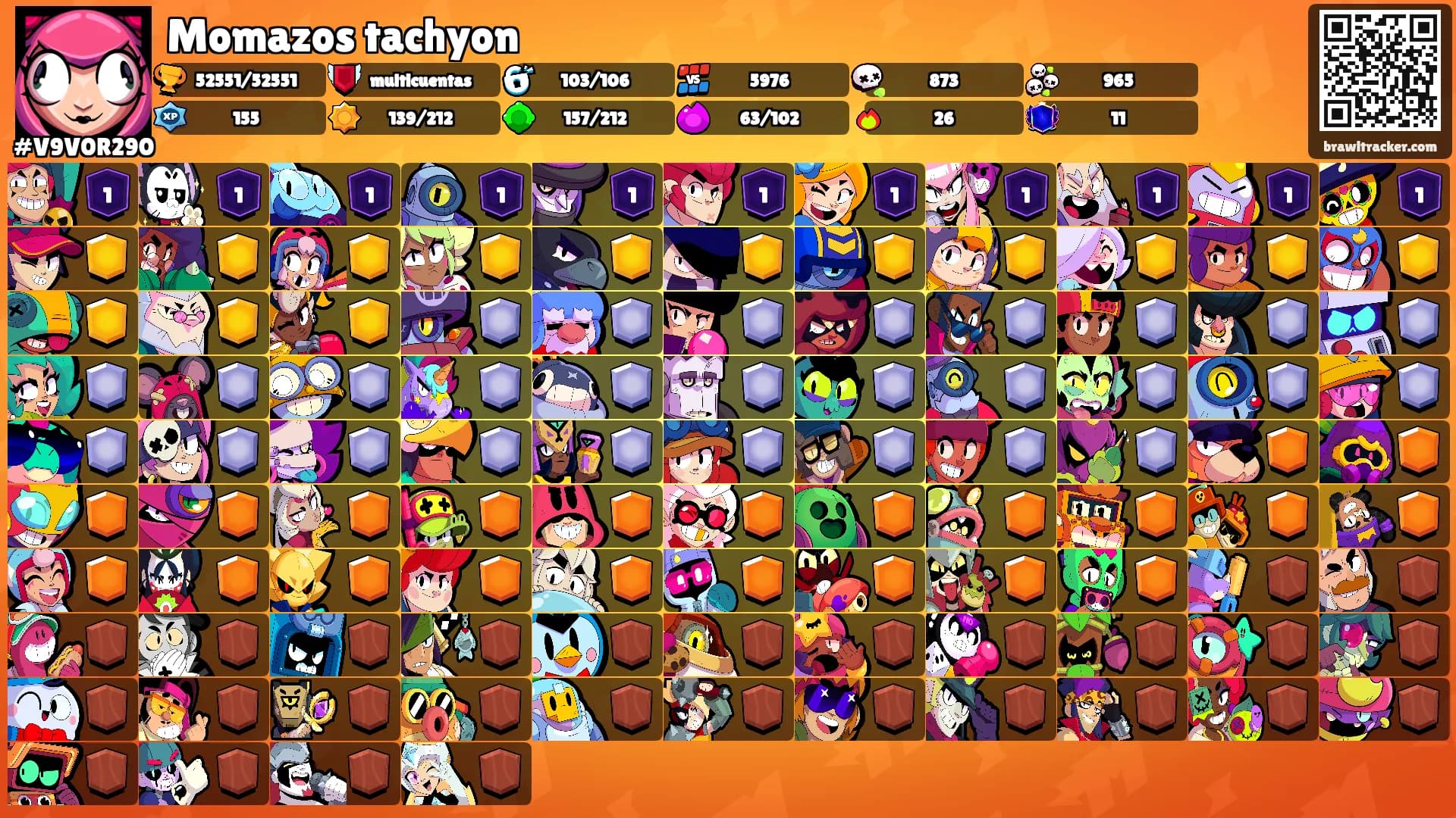 Momazos tachyon's Ranks
