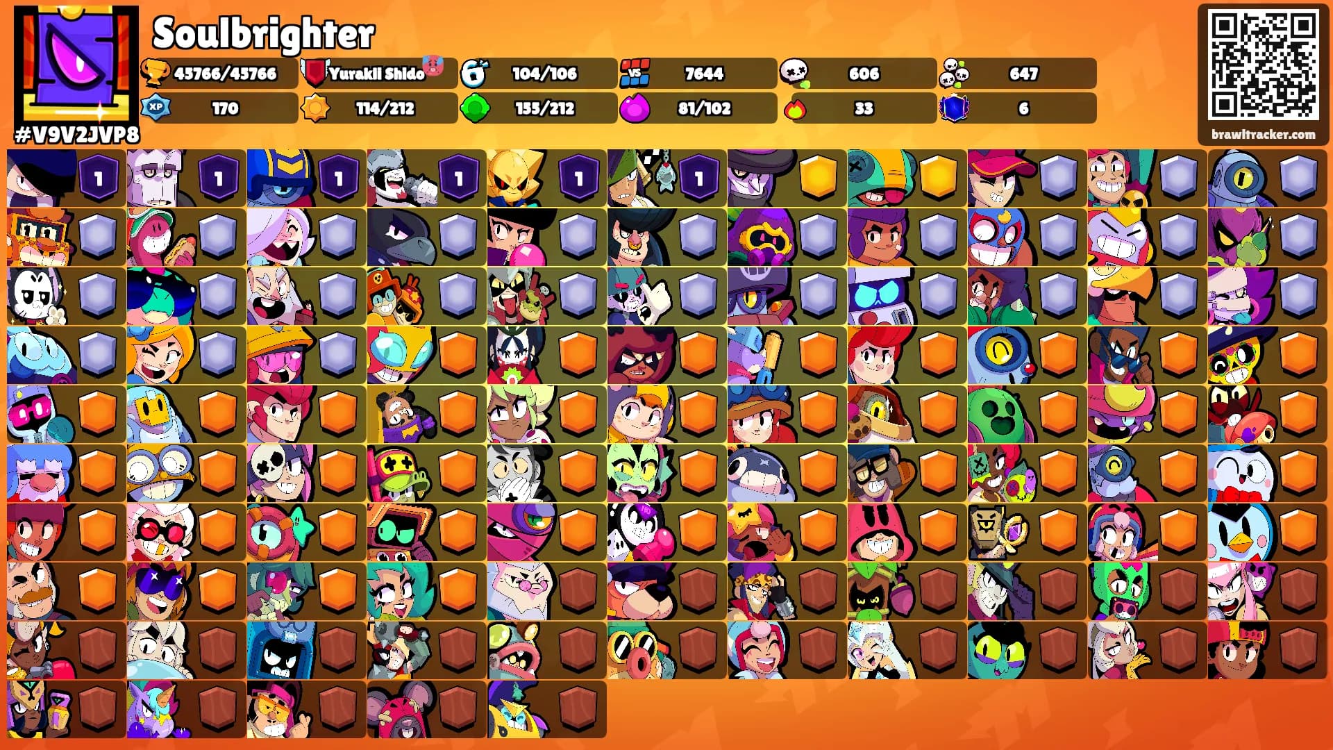 Soulbrighter's Ranks