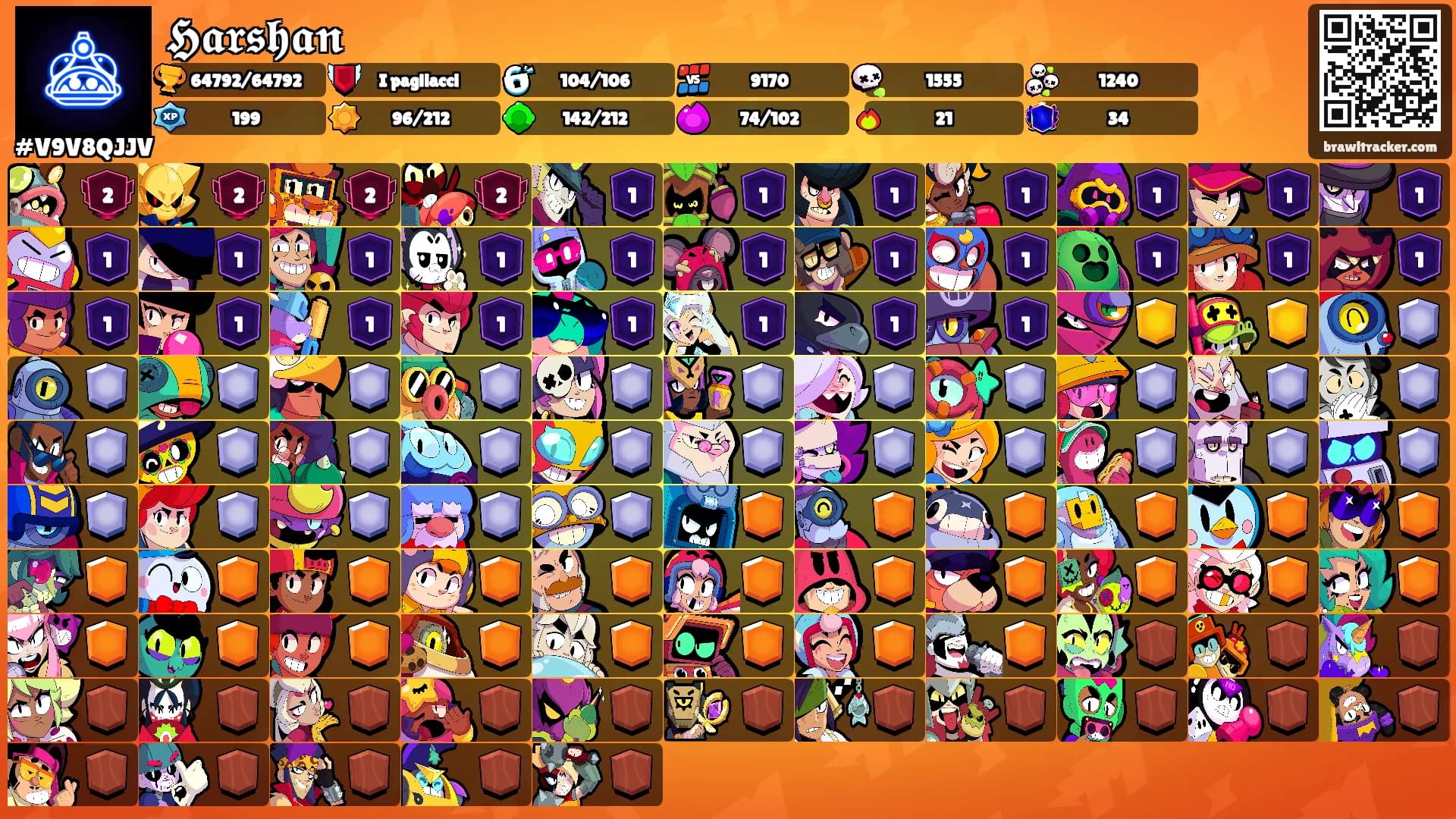 𝕳𝖆𝖗𝖘𝖍𝖆𝖓's Ranks