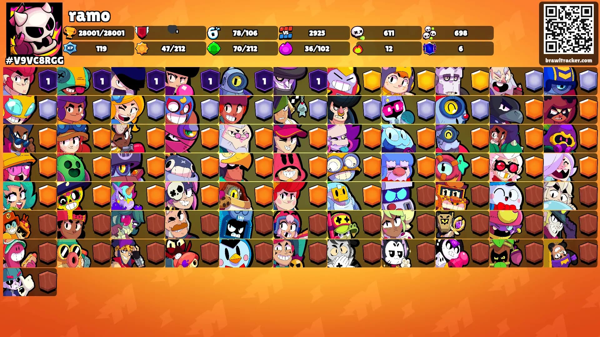 ramo's Ranks