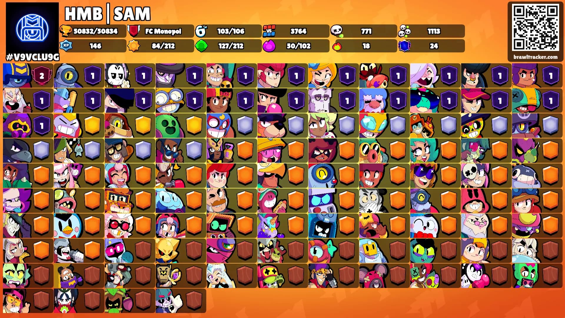 HMB|SAM's Ranks