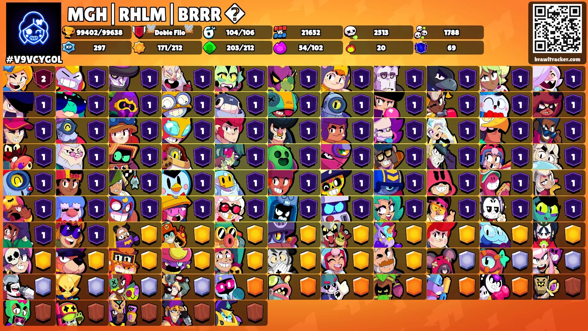 MGH|RHLM|BRRR �'s Ranks