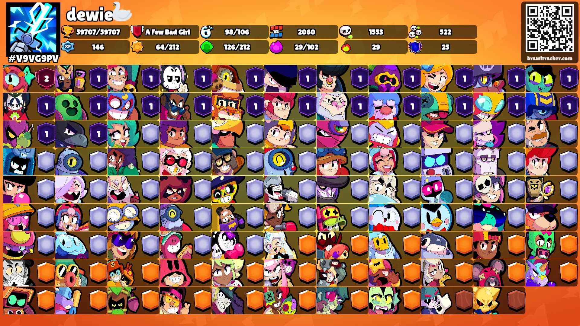 dewie🦢's Ranks
