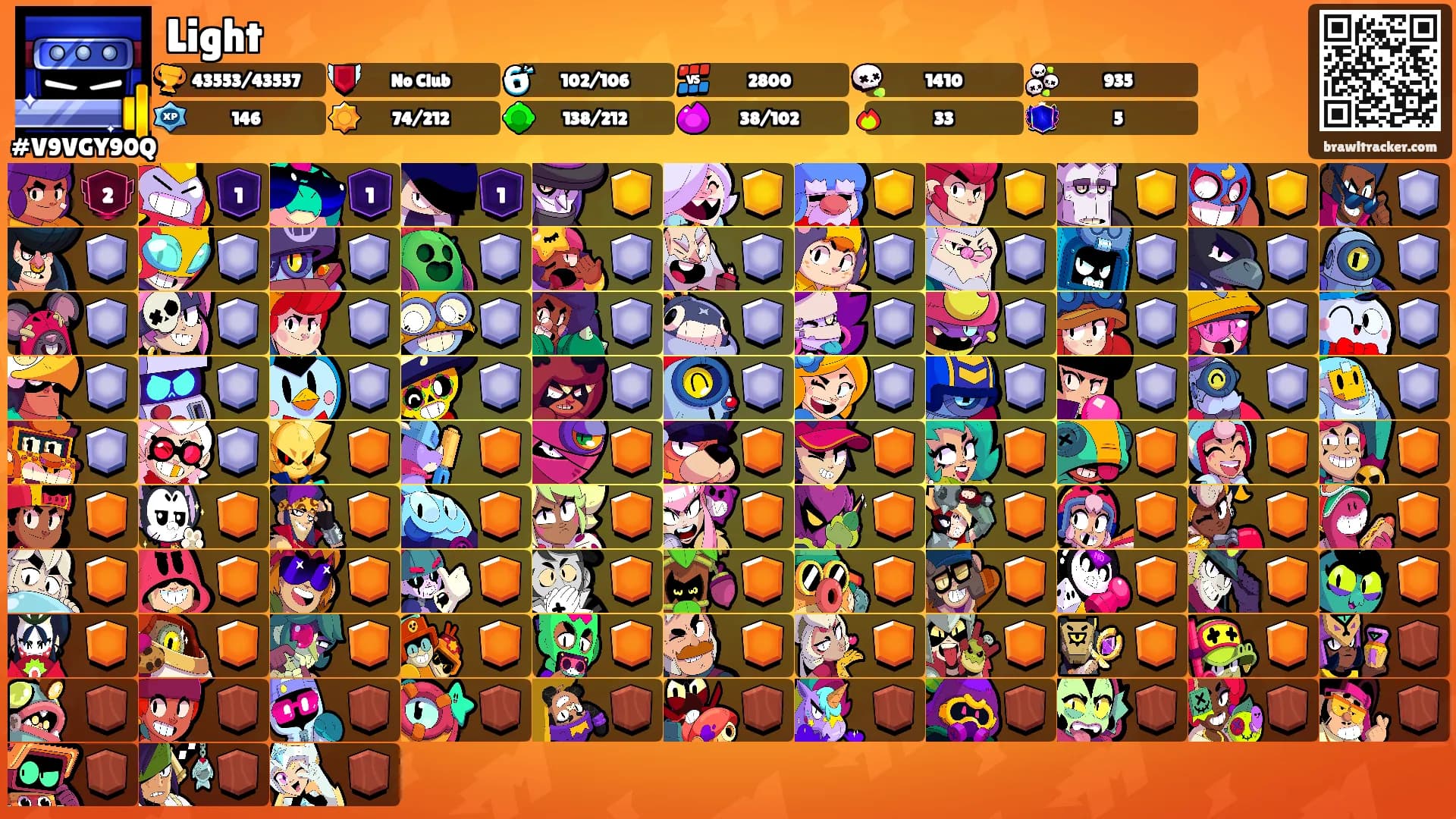 Light's Ranks