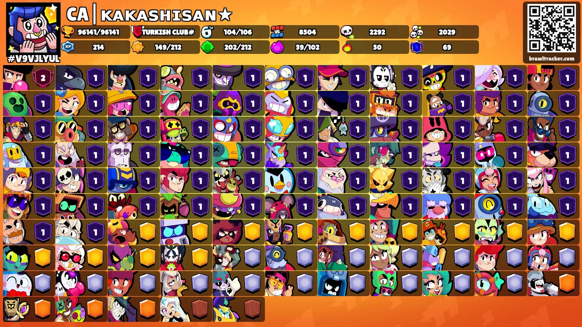 CA|ᴋᴀᴋᴀꜱʜɪꜱᴀɴ★'s Ranks