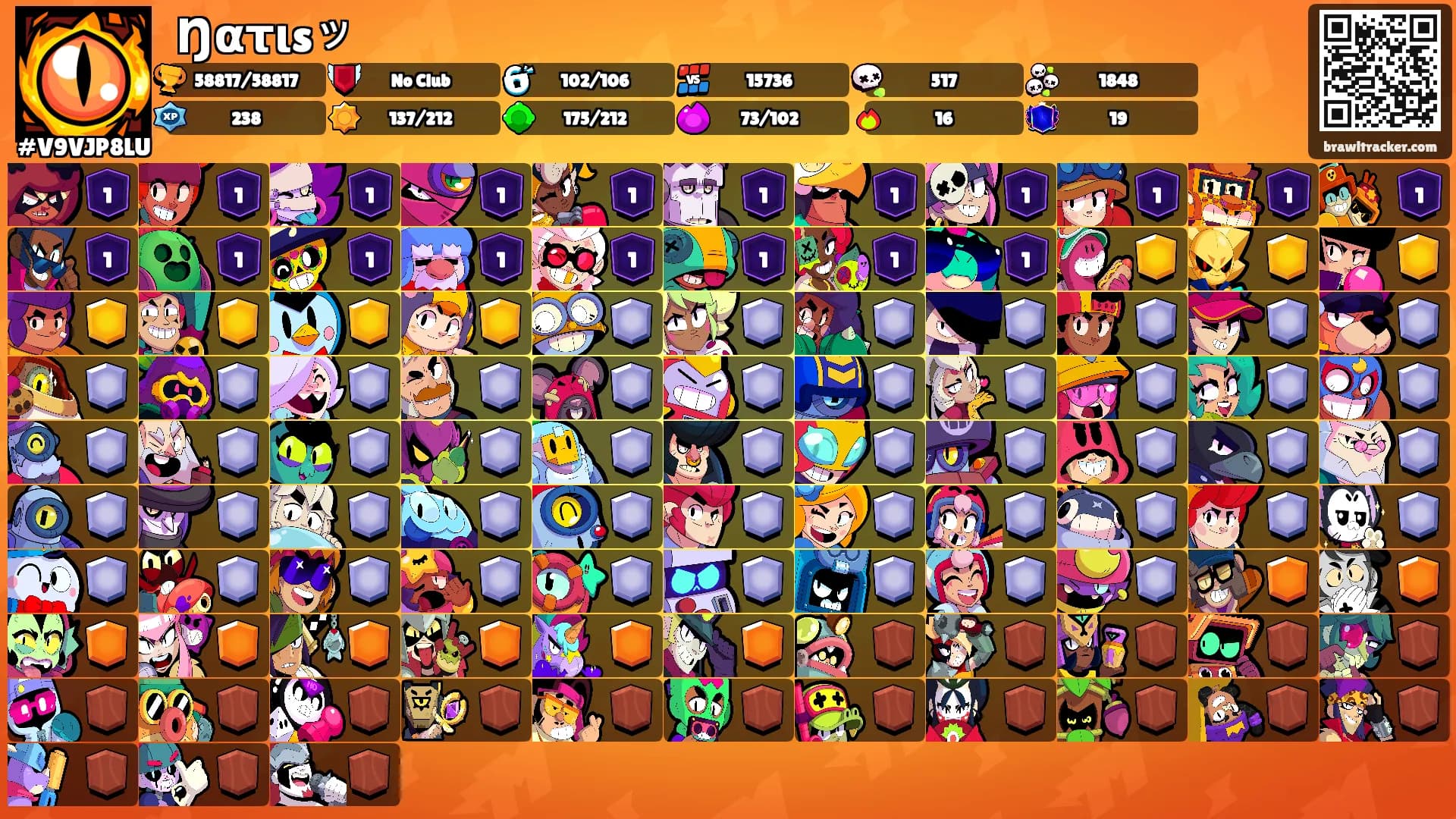 ꨄŊατιsッ's Ranks