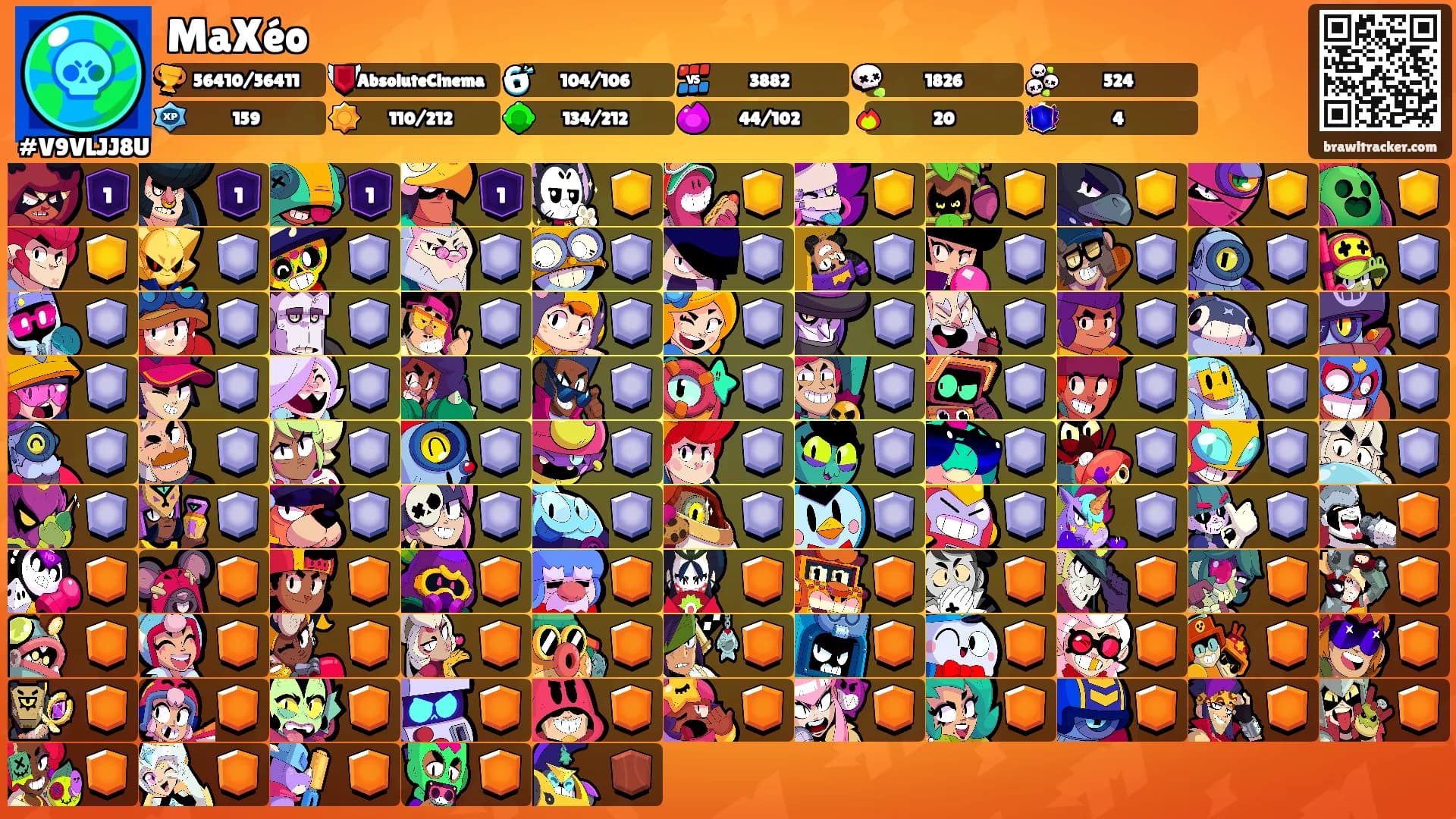 MaXéo's Ranks