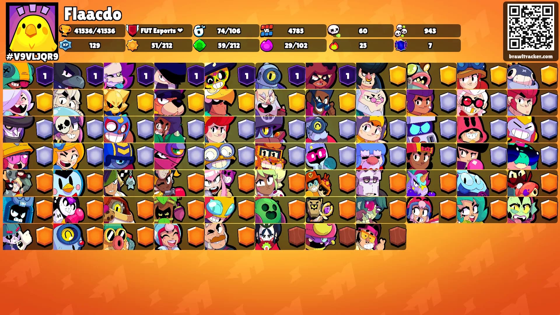 Flaacdo's Ranks