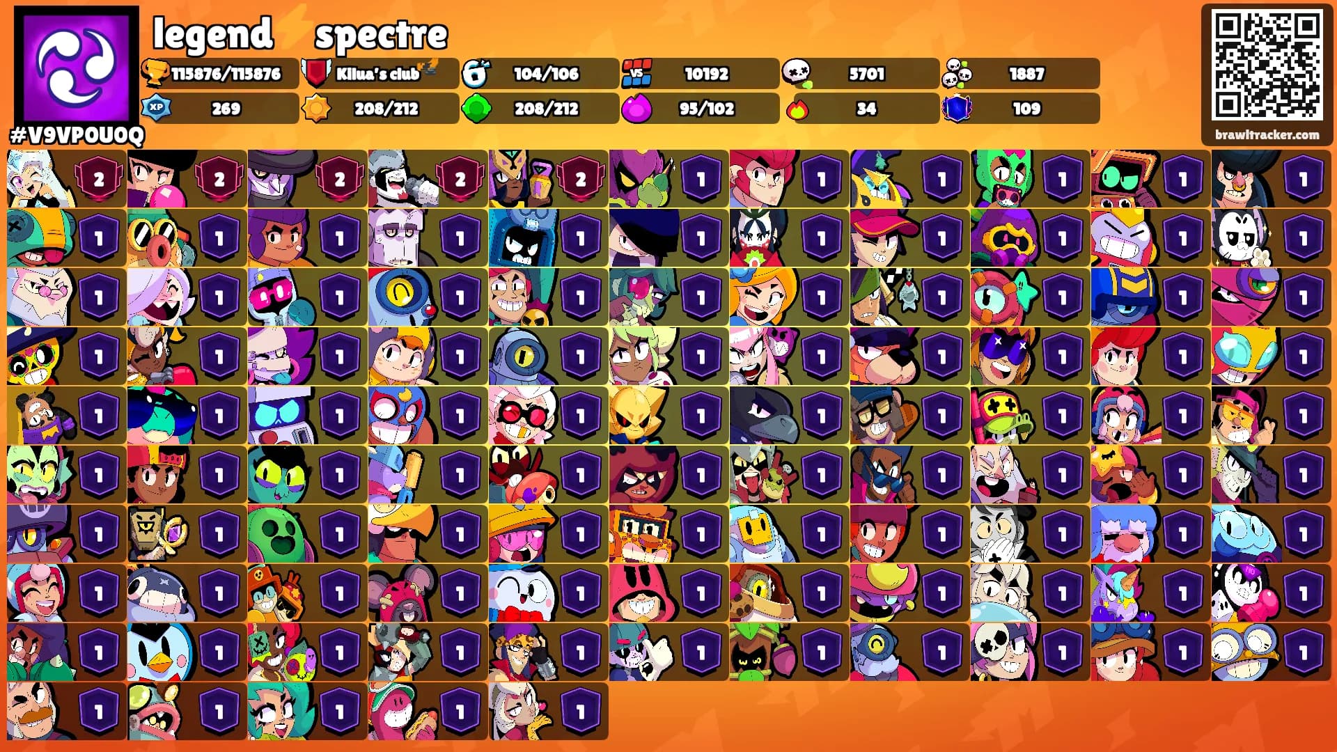 legend⚡spectre's Ranks