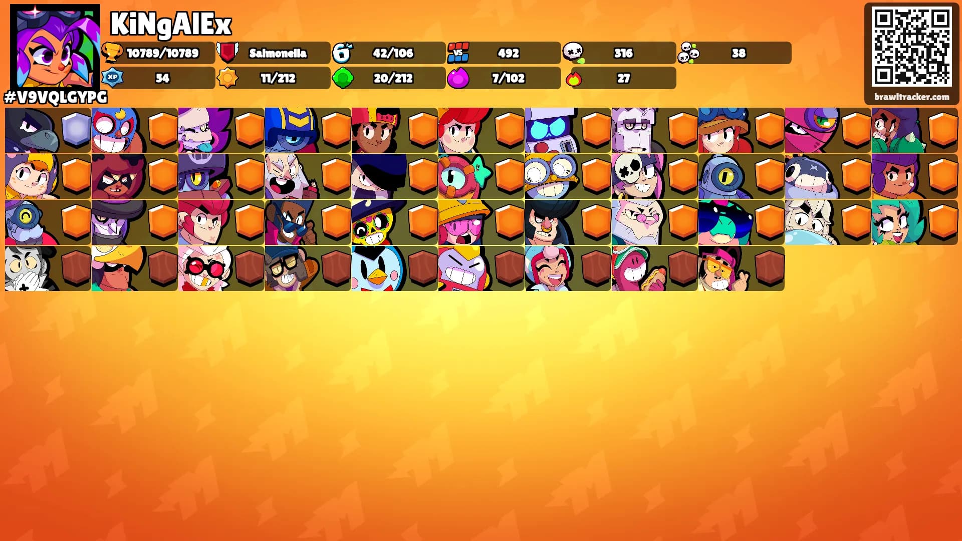 KiNgAlEx's Ranks
