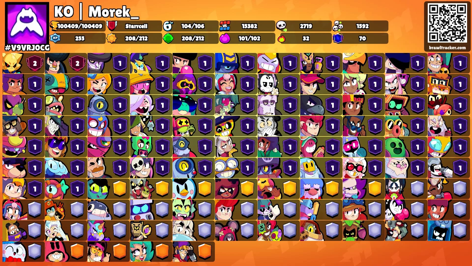 KO | Morek_'s Ranks