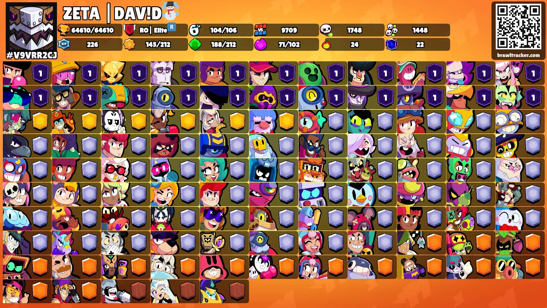 ZETA |DAV!D☃️'s Ranks