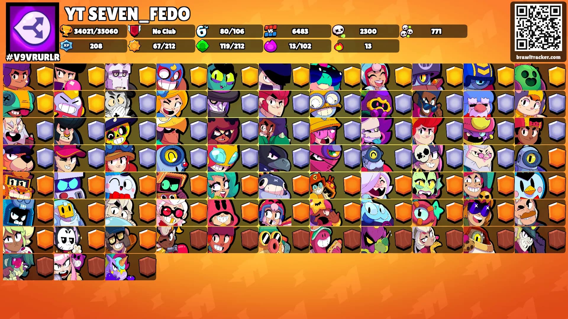 YT SEVEN_FEDO's Ranks
