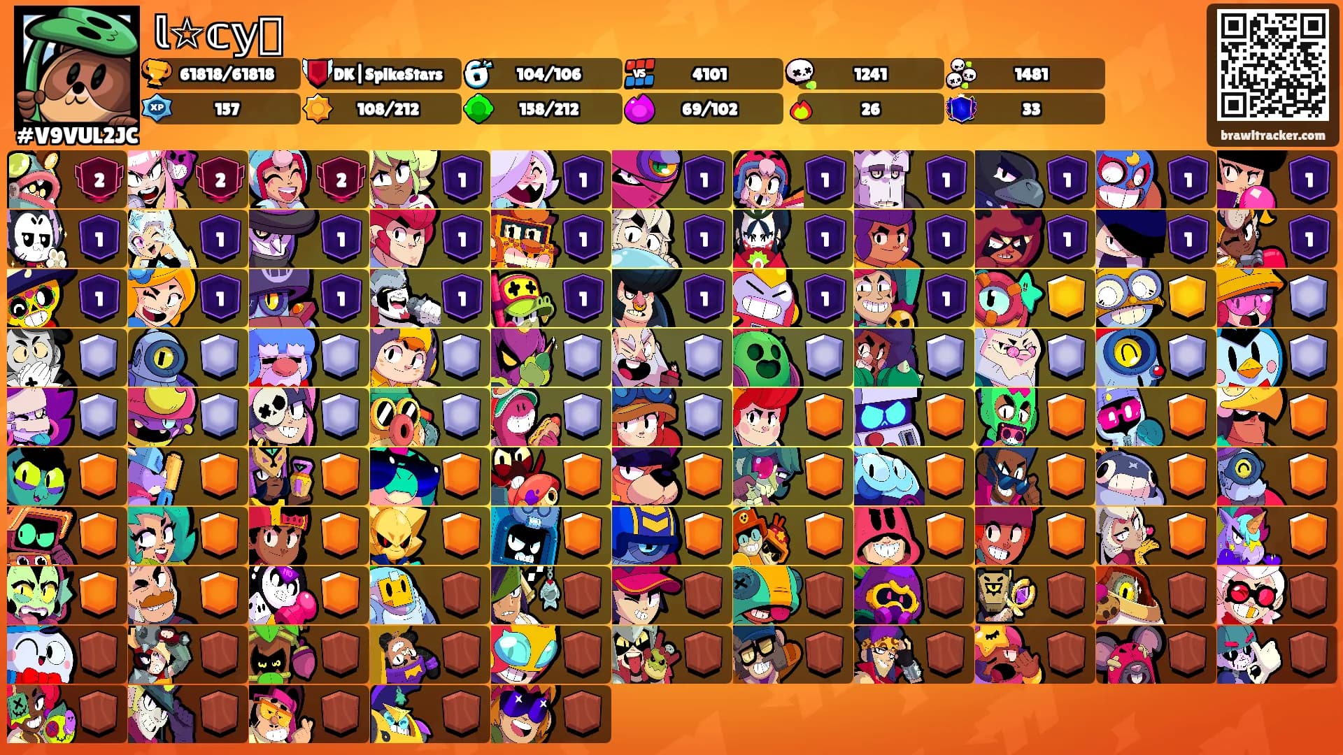 𝕝☆𝕔𝕪࿐'s Ranks