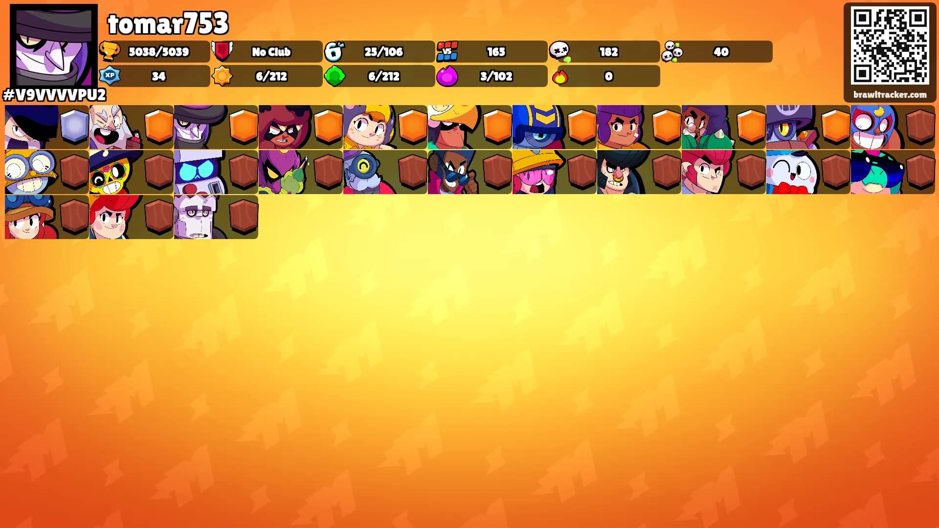 tomar753's Ranks