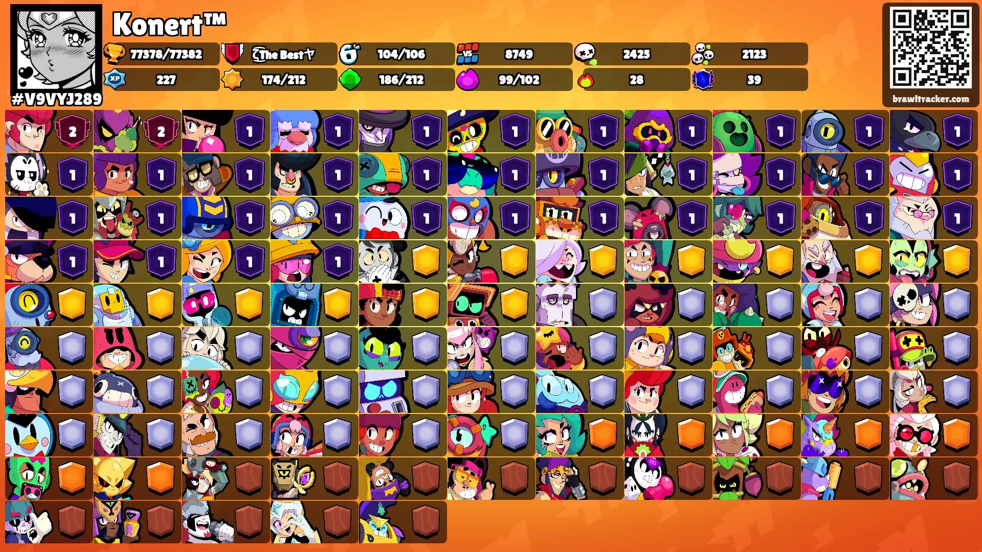 Konert™'s Ranks