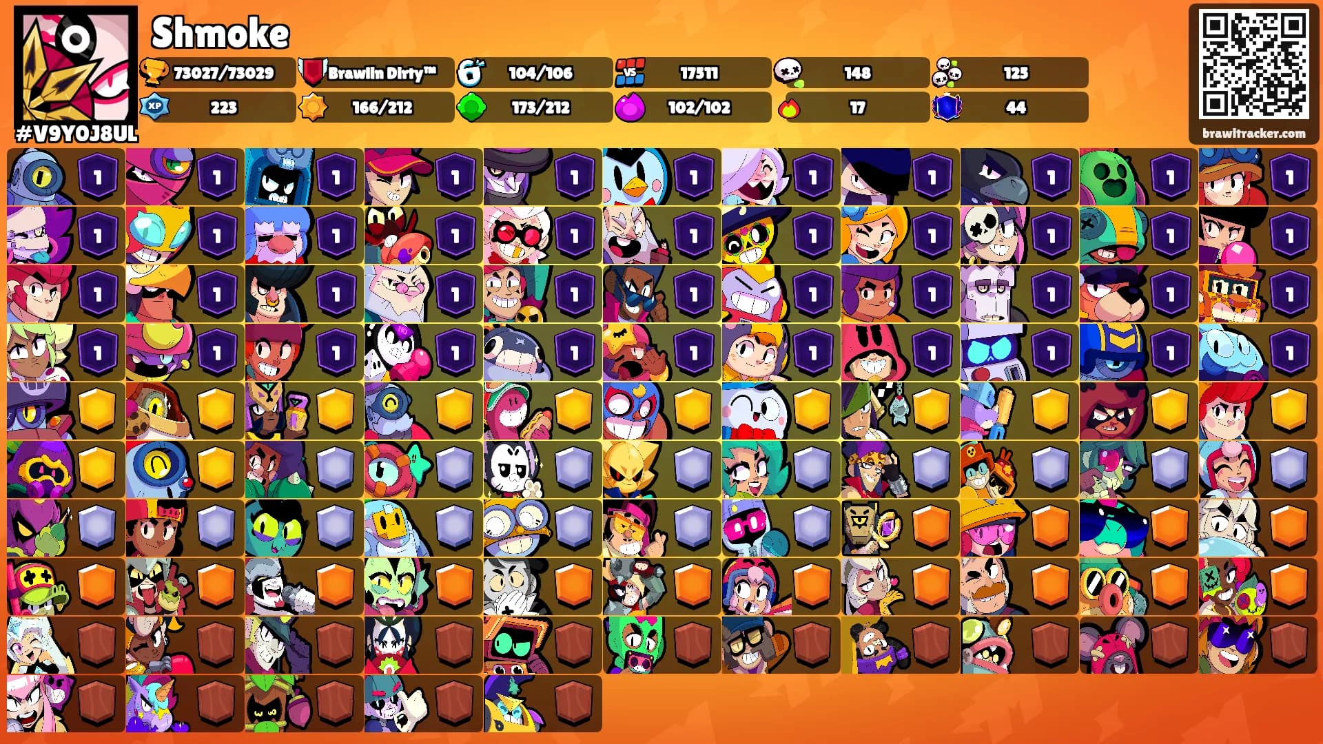 Shmoke's Ranks