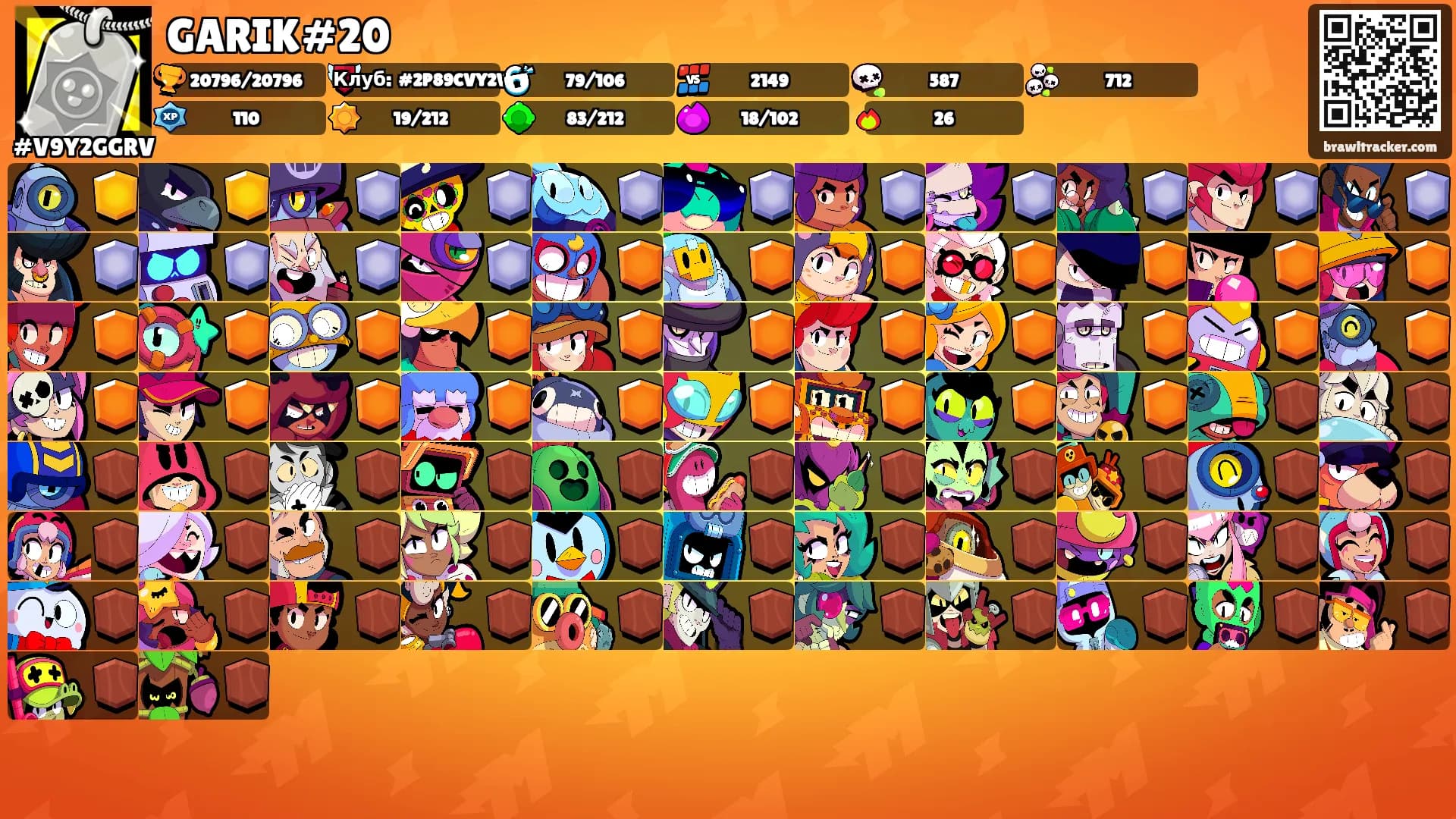 GARIK#20's Ranks