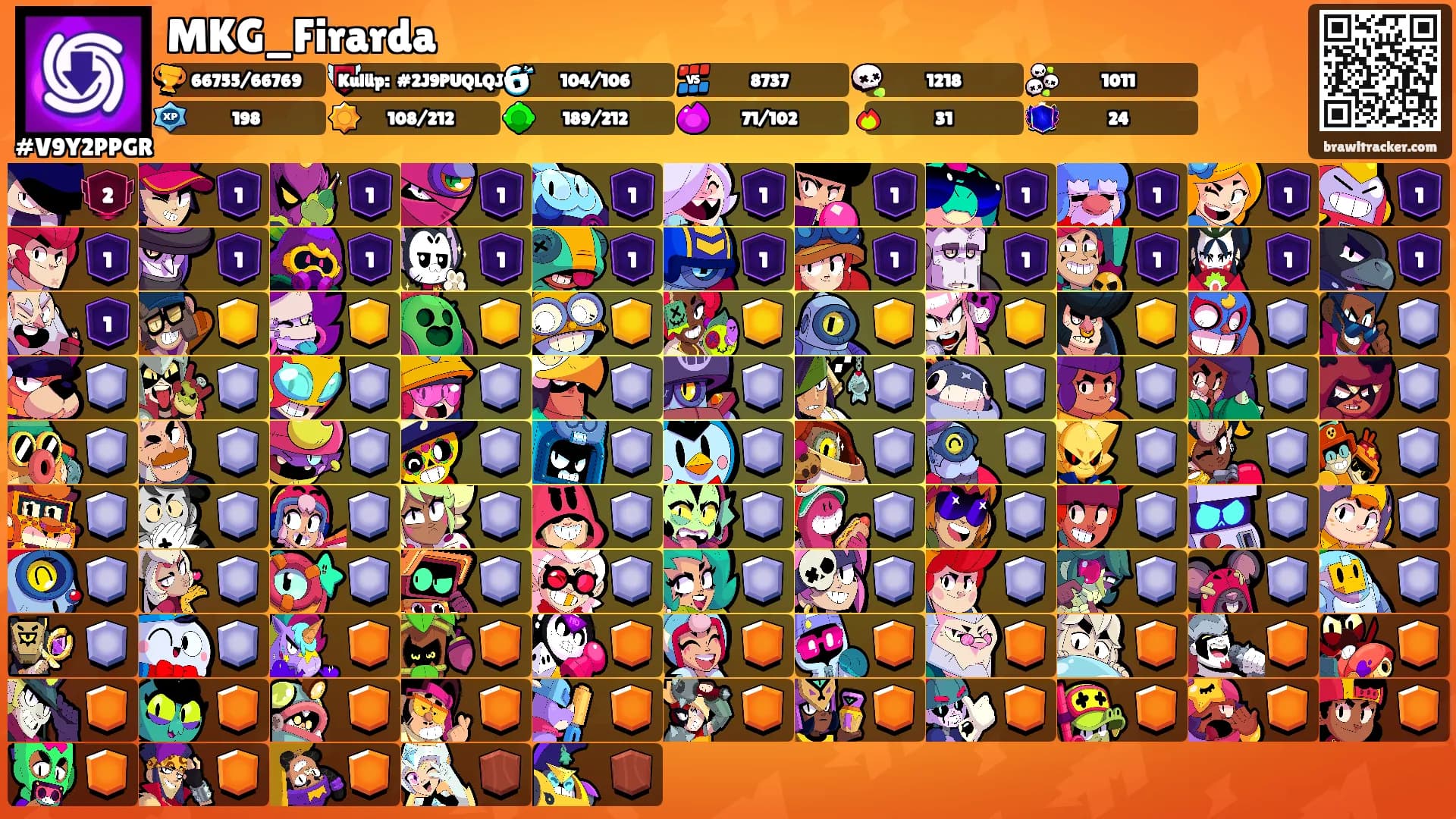 MKG_Firarda's Ranks