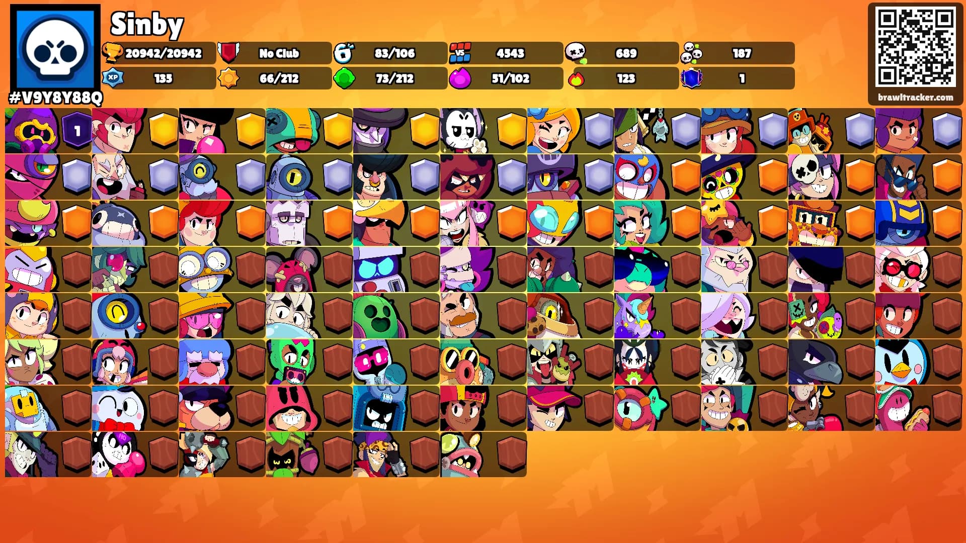 Sinby's Ranks