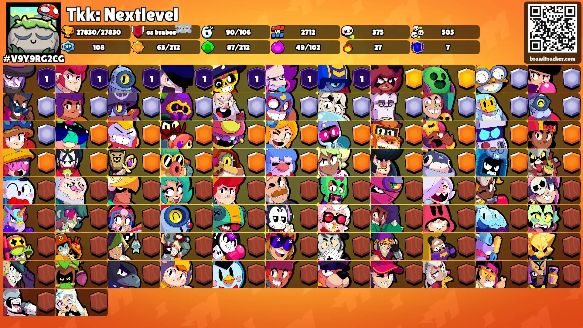 Tkk: Nextlevel's Ranks