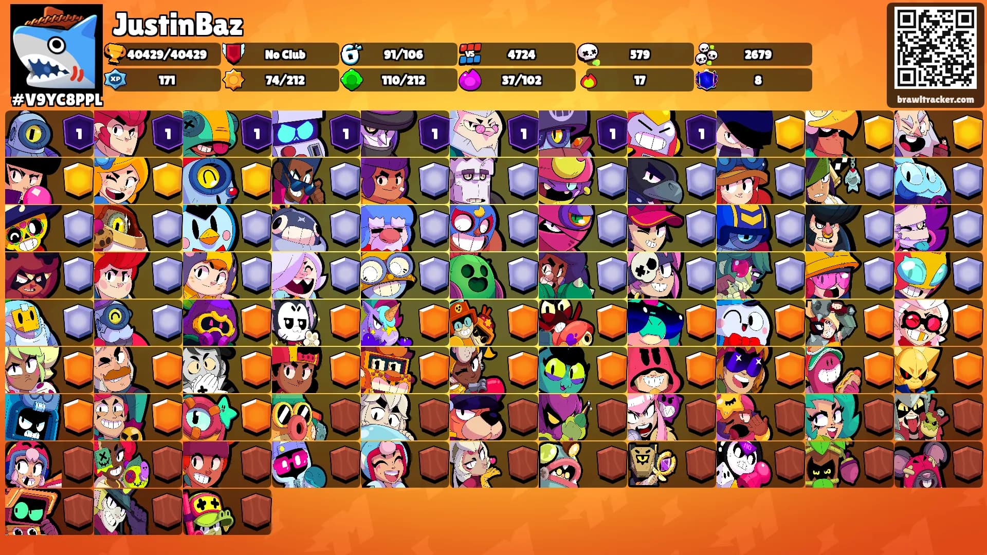 JustinBaz's Ranks