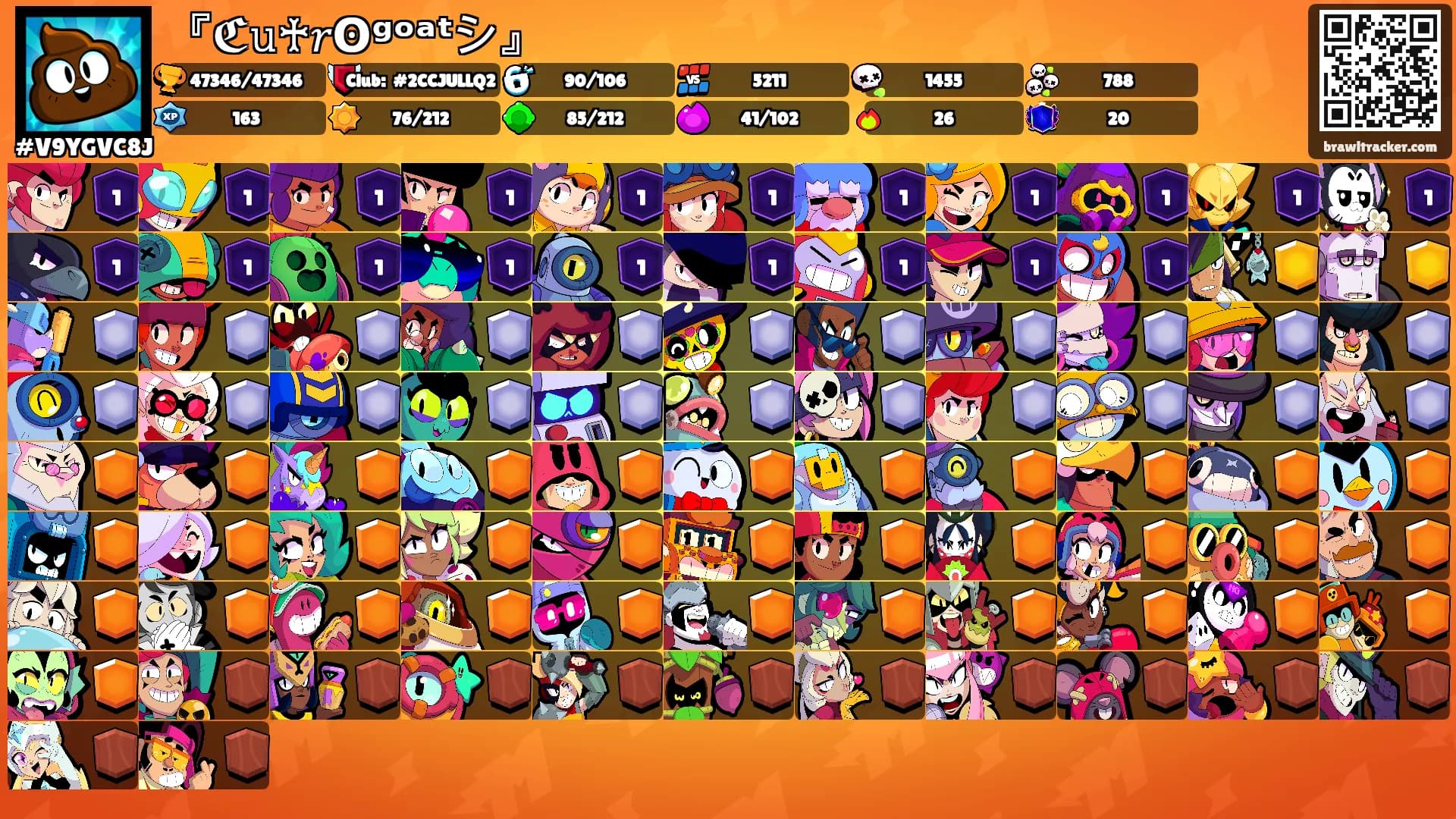 『ℭ𝚞♰𝑟ʘᵍᵒᵃᵗシ︎』's Ranks