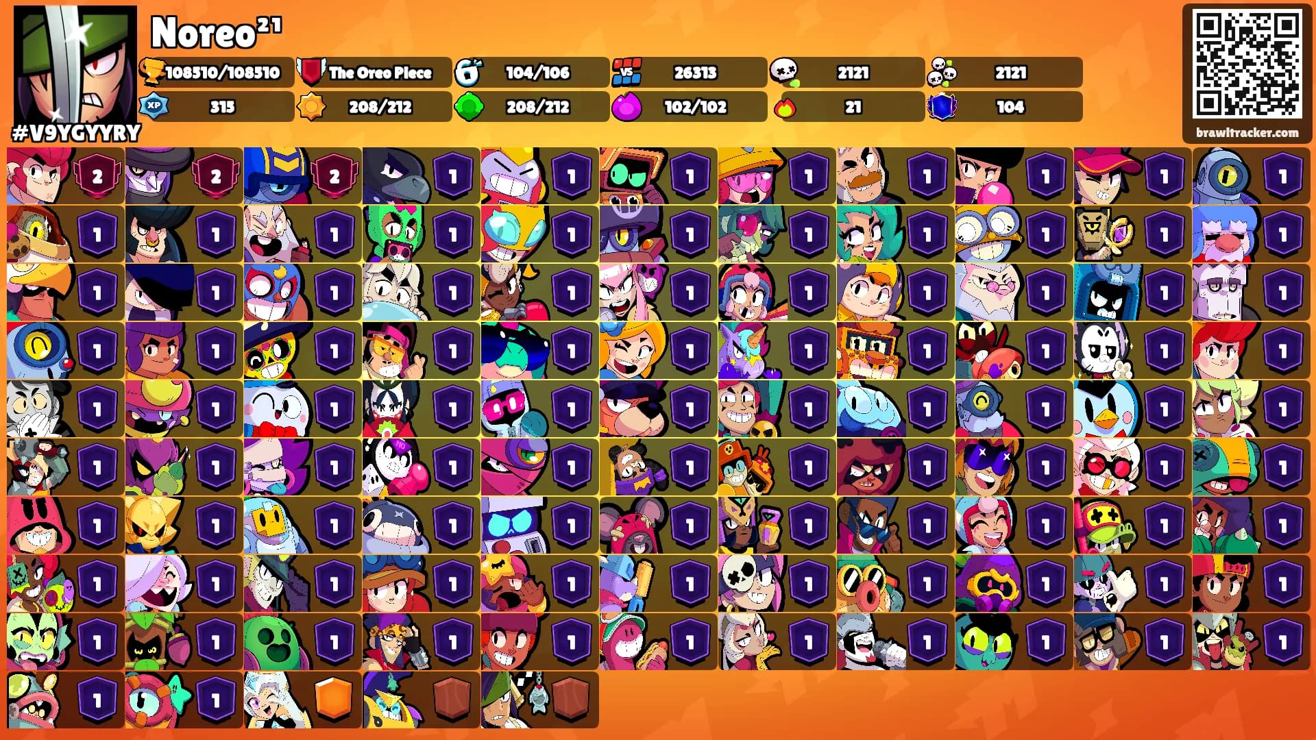Noreo²¹'s Ranks