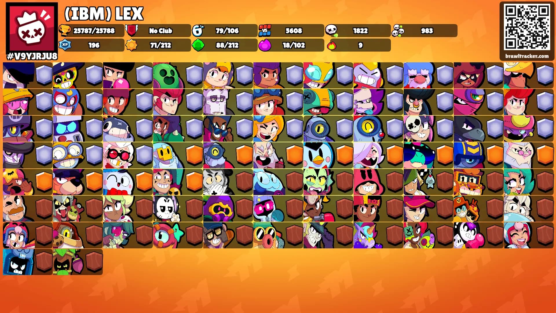 (IBM) LEX's Ranks