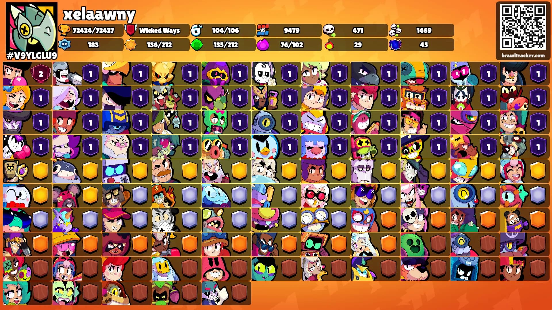 xelaawny's Ranks