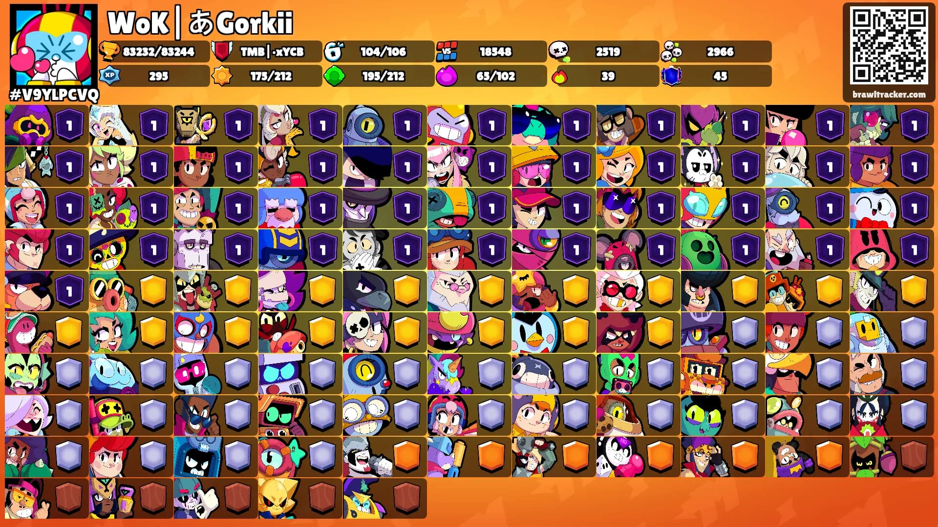 WoK|あGorkii🜲's Ranks