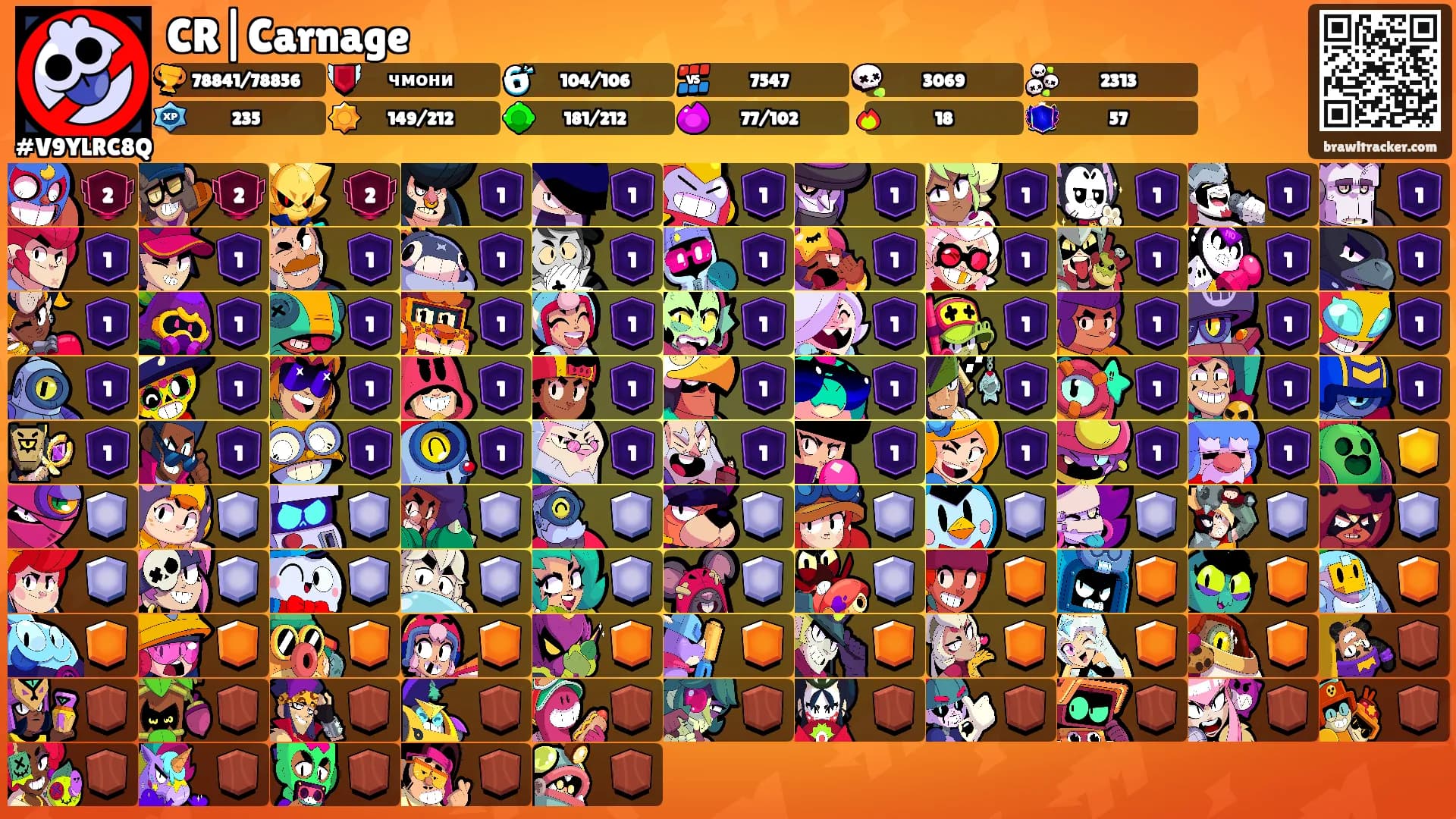 CR|Carnage's Ranks