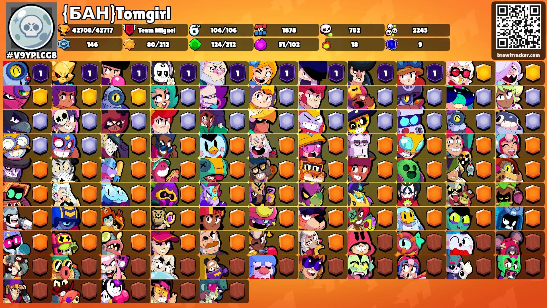 {БАН}Tomgirl's Ranks