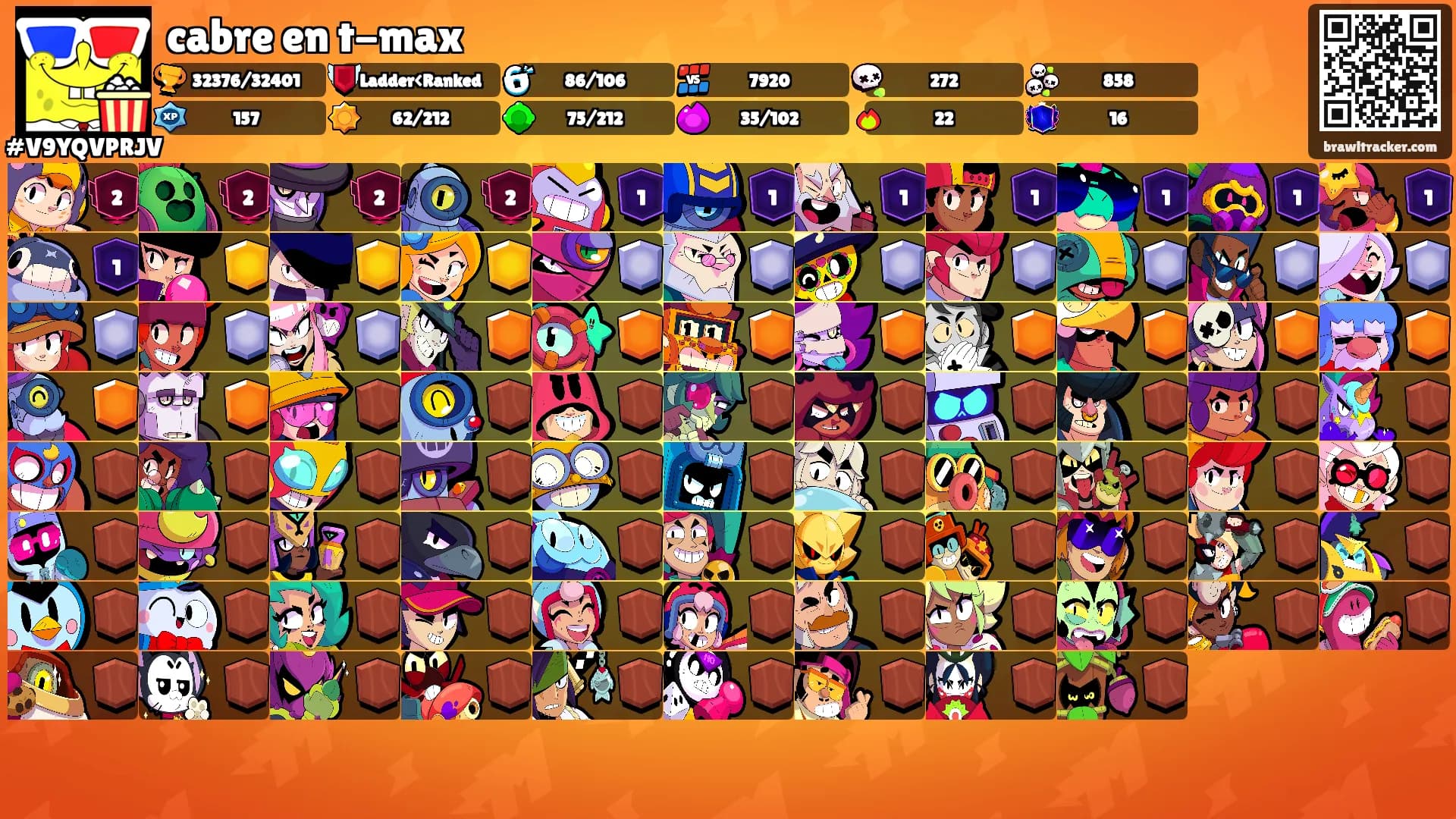 cabre en t-max's Ranks
