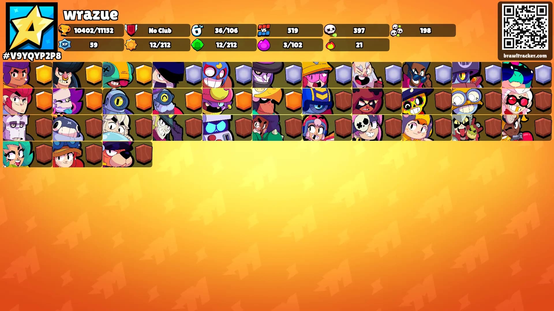 wrazue's Ranks