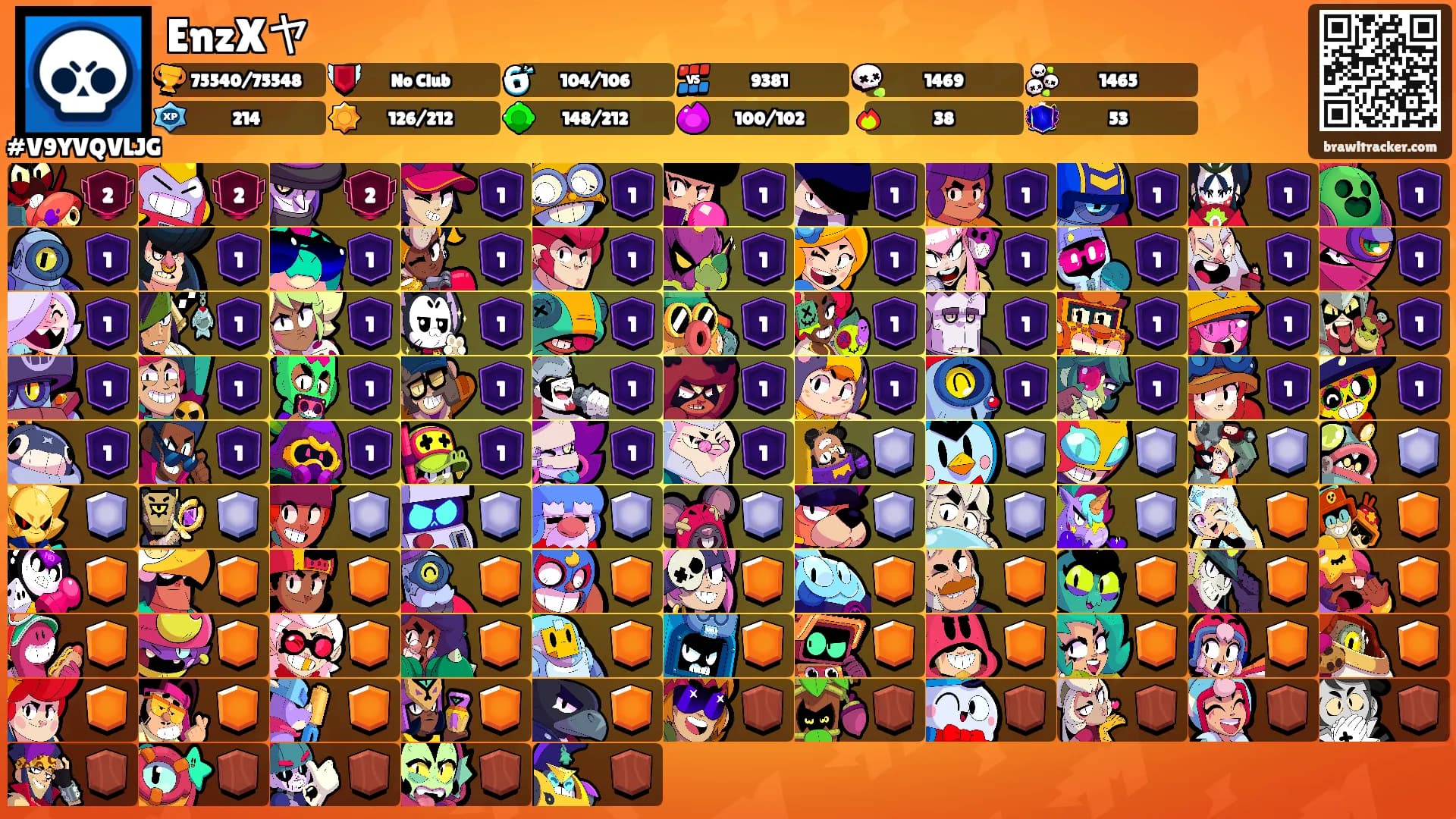 EnzXヤ's Ranks