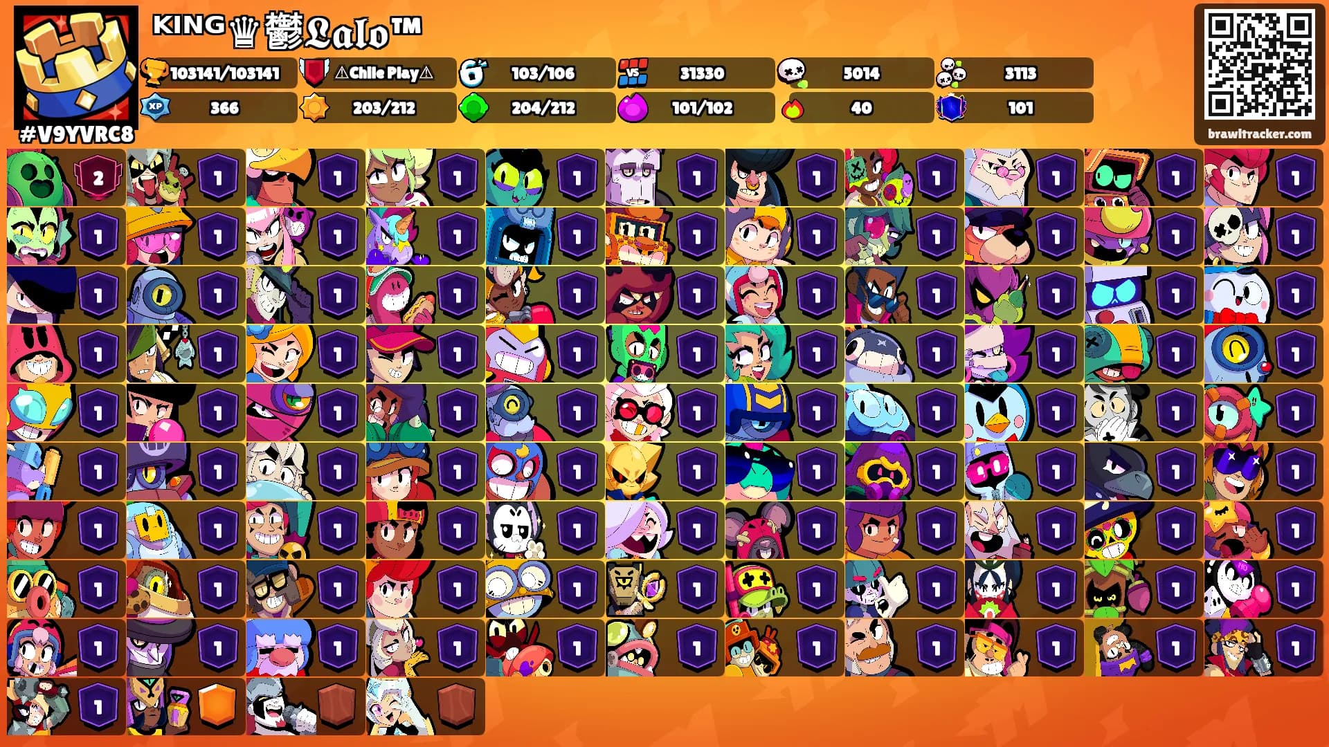 ᴷᴵᴺᴳ♛鬱𝕷𝖆𝖑𝖔™'s Ranks