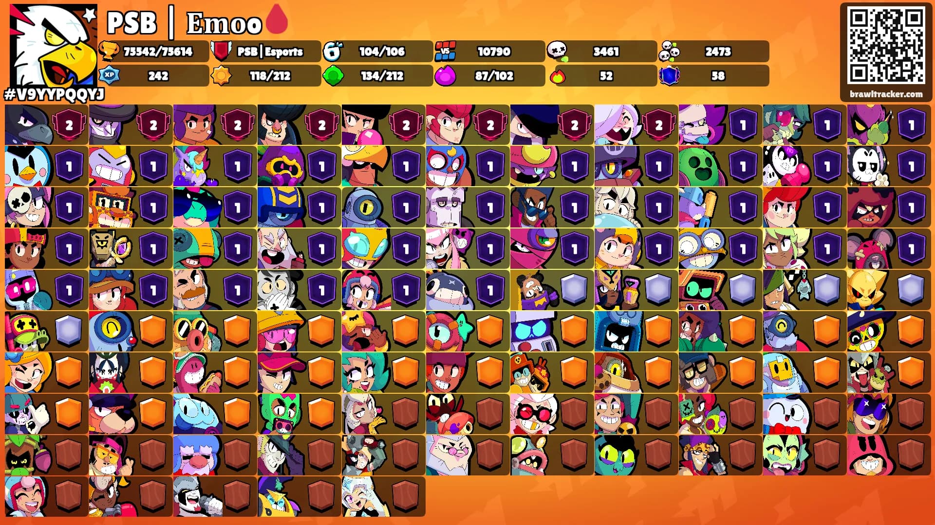 PSB | 𝐄𝐦𝐨o🩸's Ranks