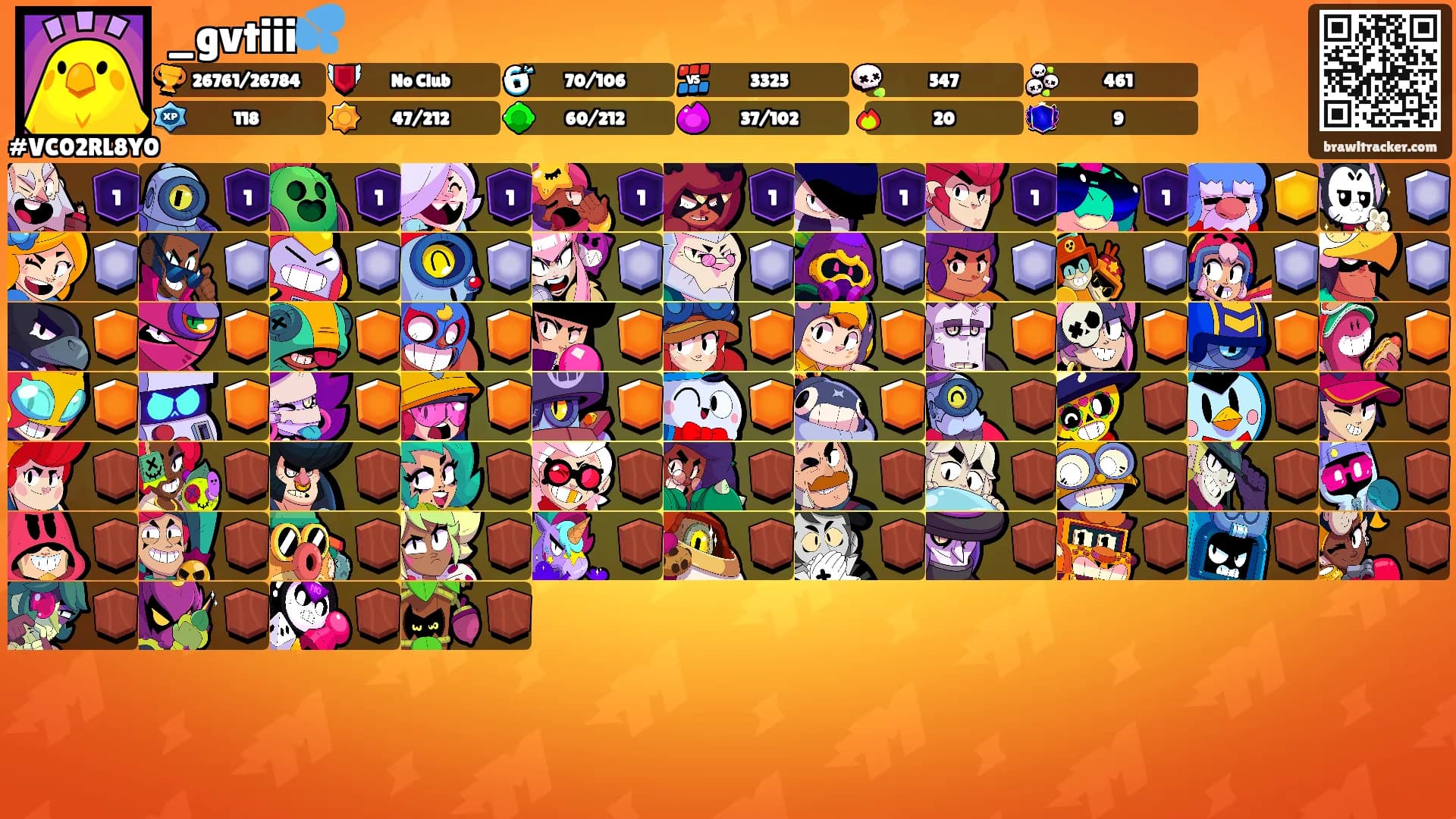 _gvtiii💦's Ranks