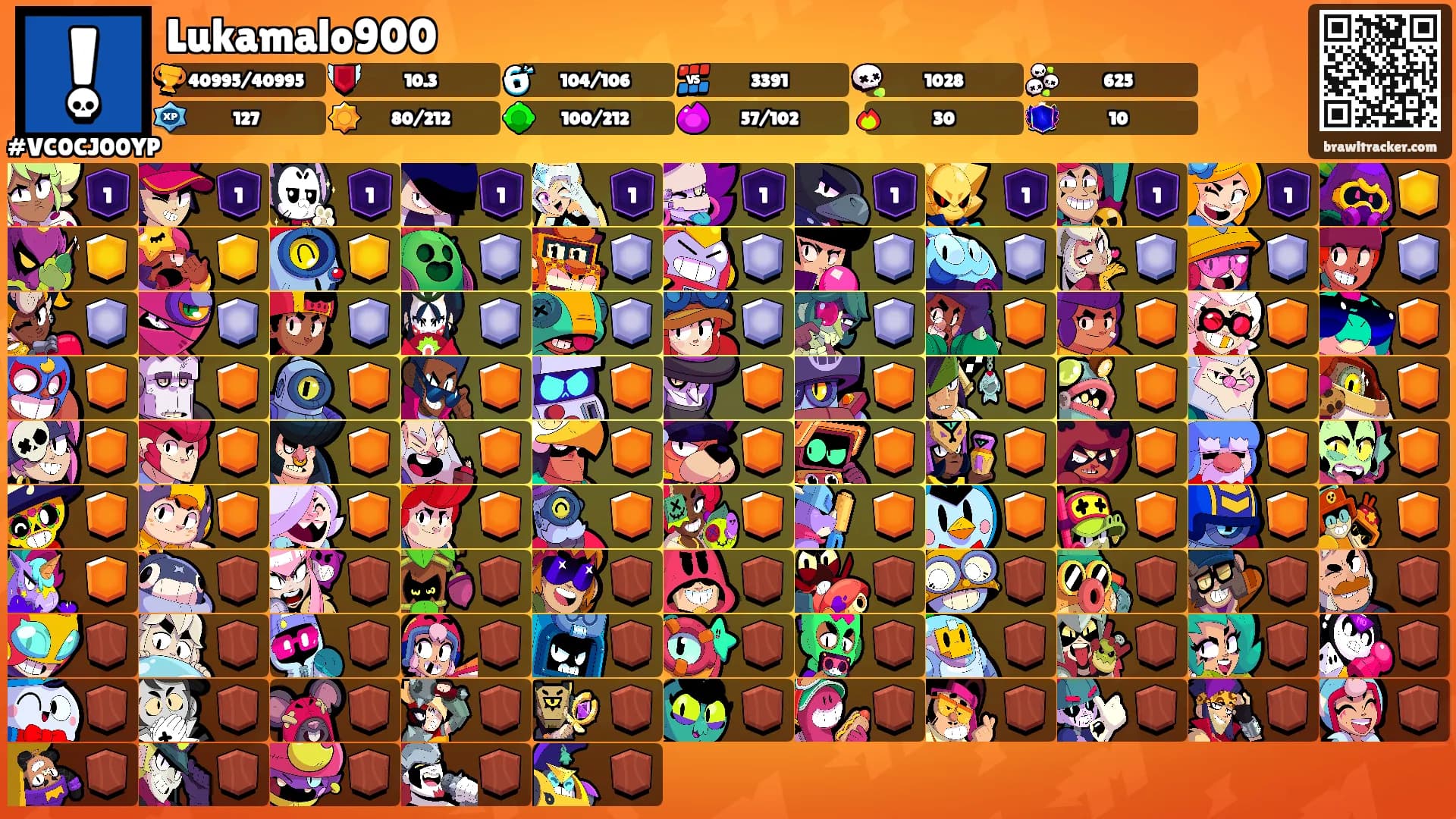 Lukamalo900's Ranks