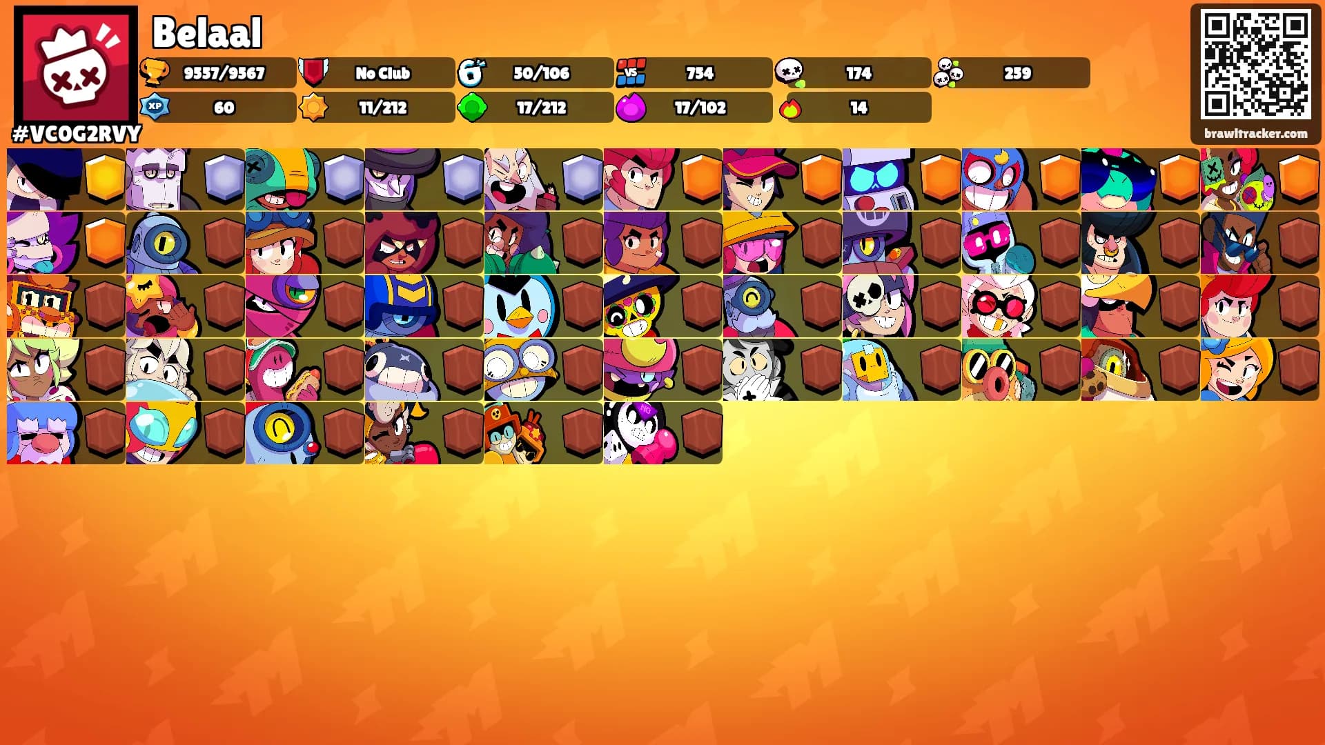 Belaal's Ranks