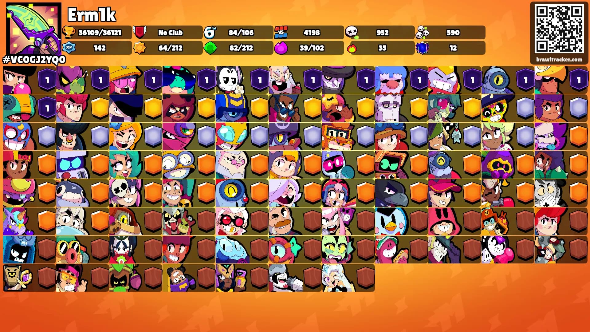 Erm1k's Ranks
