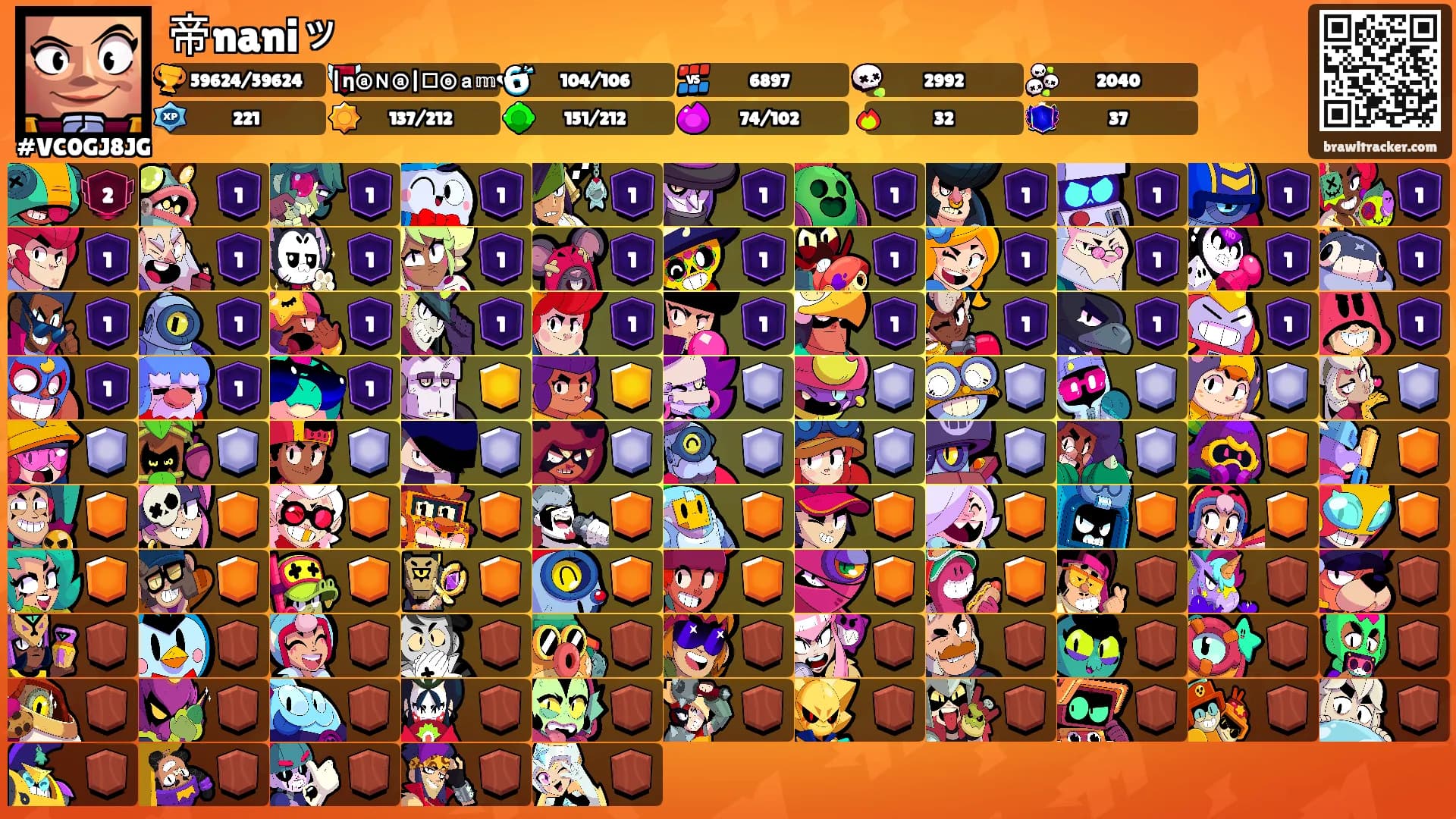 帝naniッ's Ranks