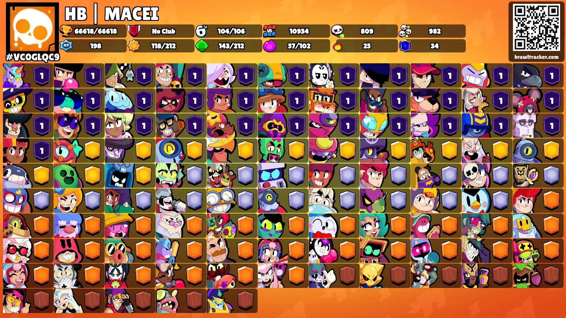 HB | MACEI's Ranks