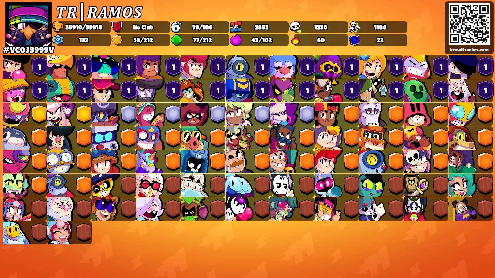 𝑻𝑹|𝑹𝑨𝑴𝑶𝑺's Ranks