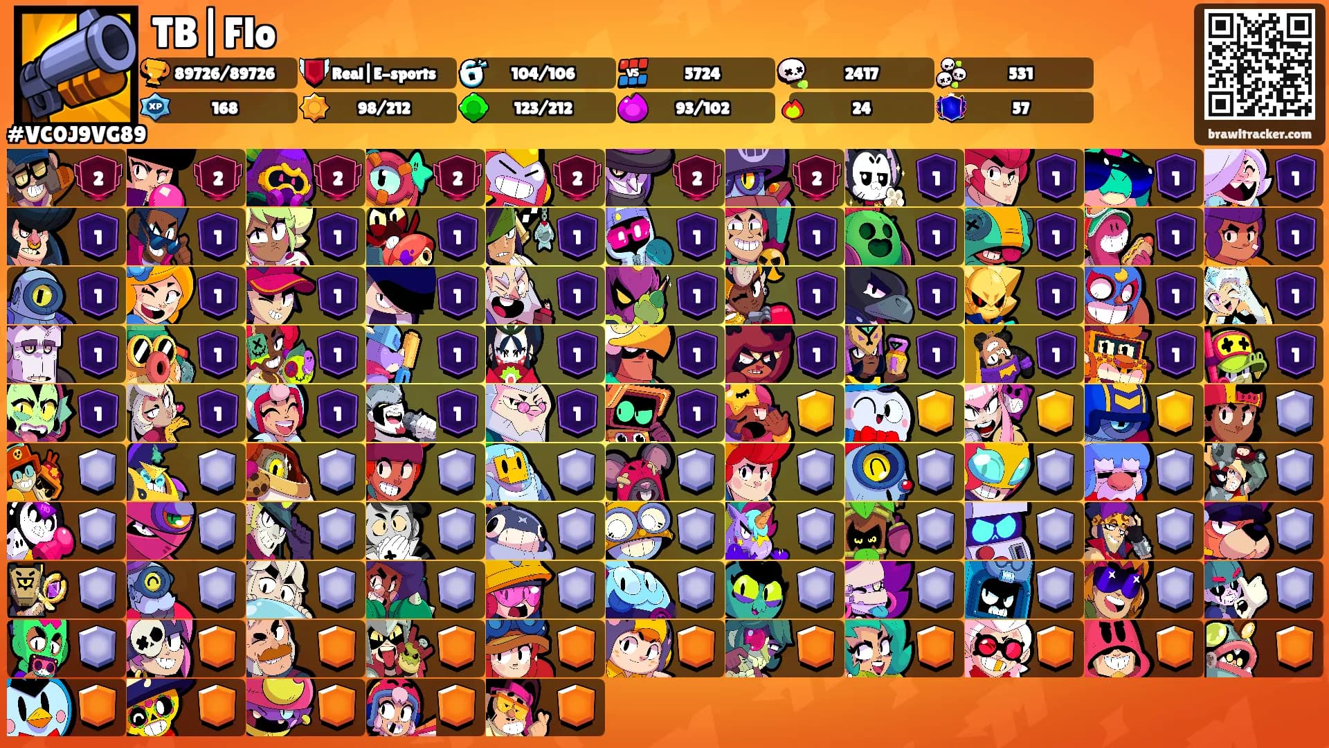 TB|Flo's Ranks