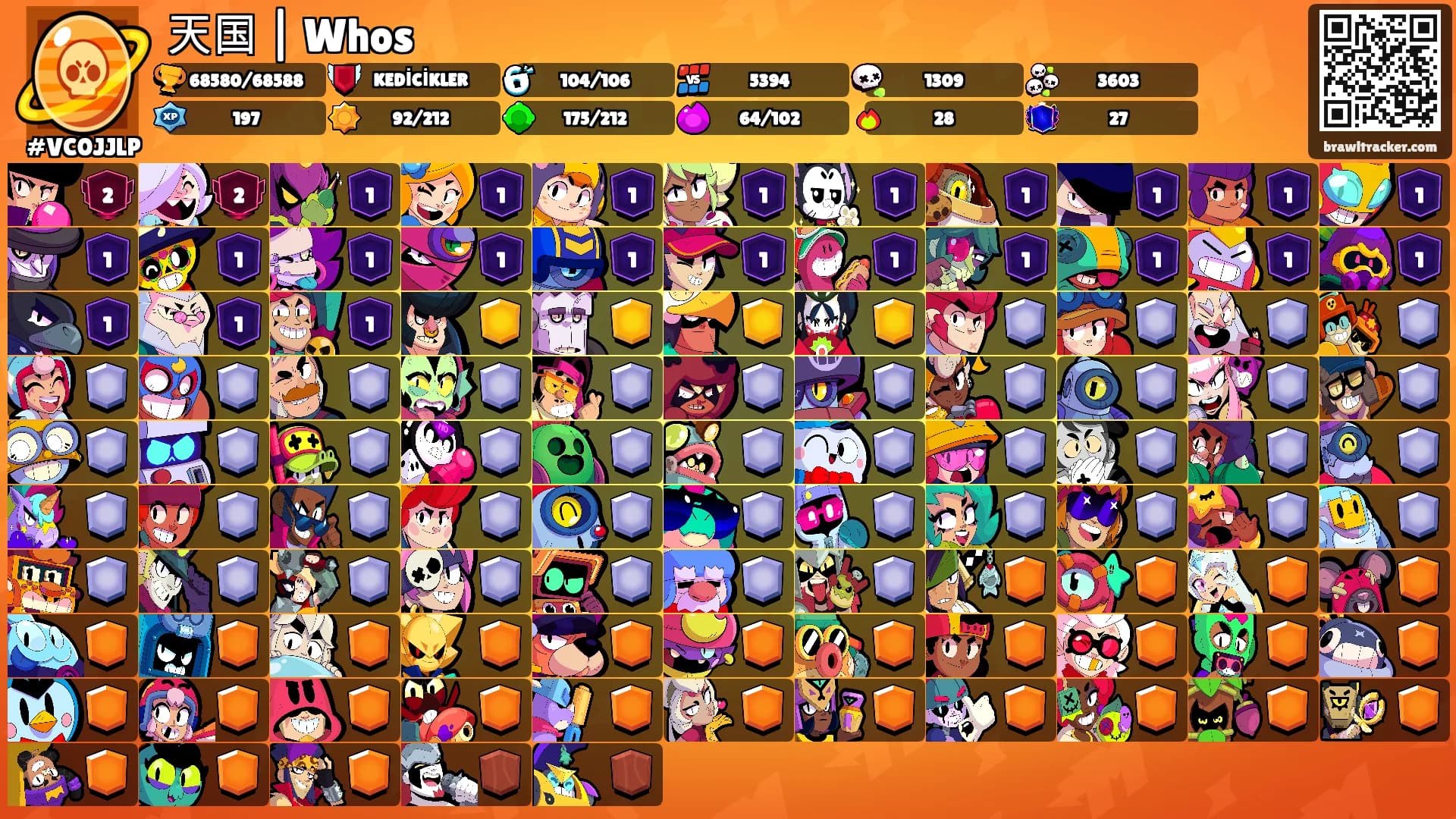 天国 | Whos's Ranks